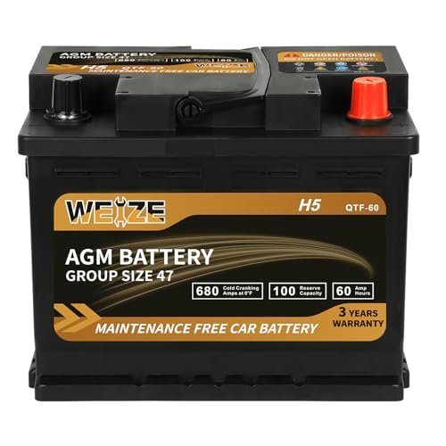 Best Battery for 2012 Nissan Altima