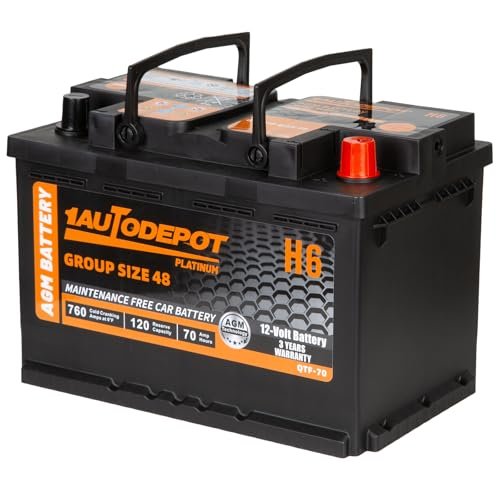 Best Battery for Nissan Titan