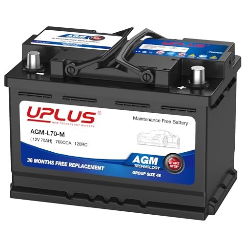 Best Battery for 2012 Hyundai Elantra