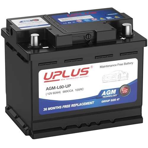 Best Battery for Hyundai Accent