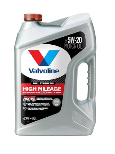 Best Oil for 2019 Hyundai Tucson