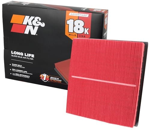 Best Air Filter for Jeep Grand Cherokee