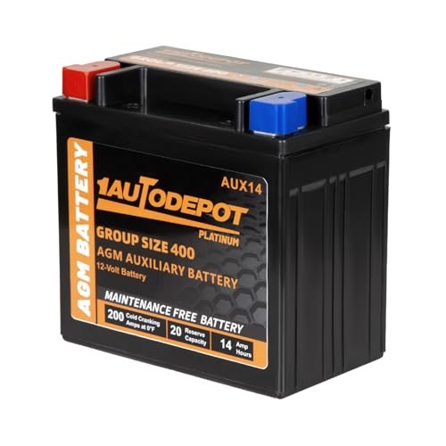 Best Auxiliary Battery for Jeep Wrangler