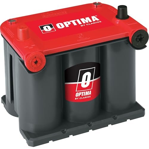 Best Battery for Jeep Xj