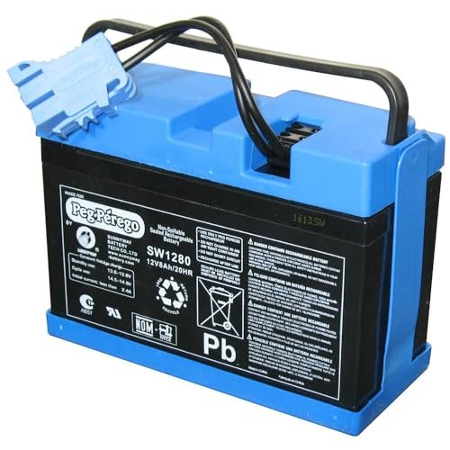 Best Battery Powered Jeep