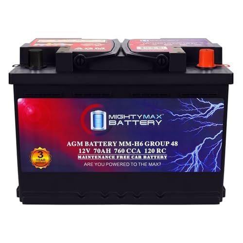 Best Car Battery for Jeep Wrangler