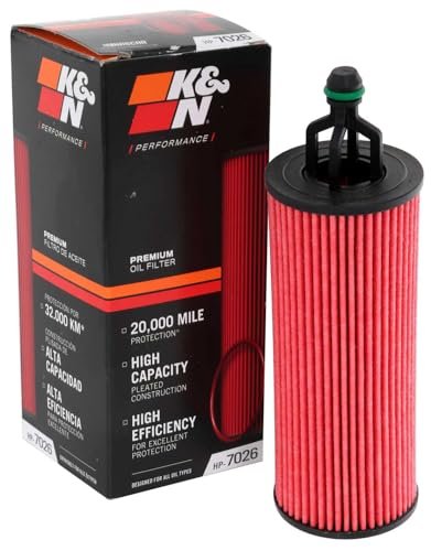 Best Oil for Jeep Cherokee