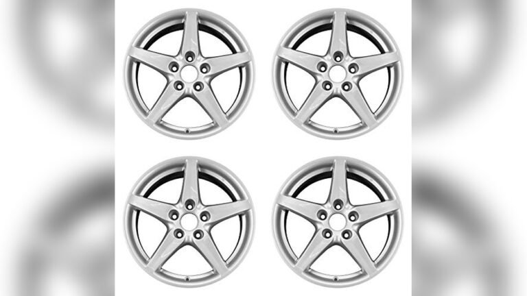 Best Rims for Acura RSX 2026: Top Picks for Every Budget