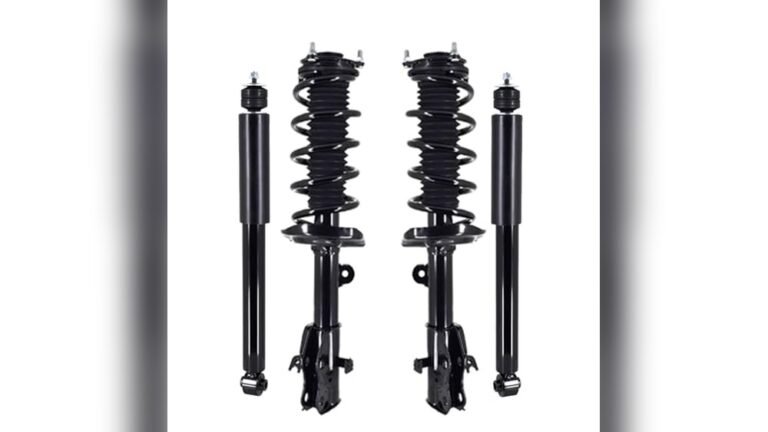 Best Tires for 2015 Acura RDX 2026: Top Picks for Safety & Performance