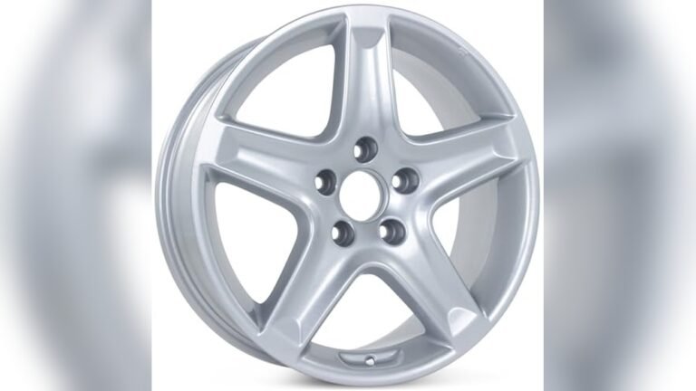 Best Wheels for Acura TL 2026: Top Picks for Style & Performance